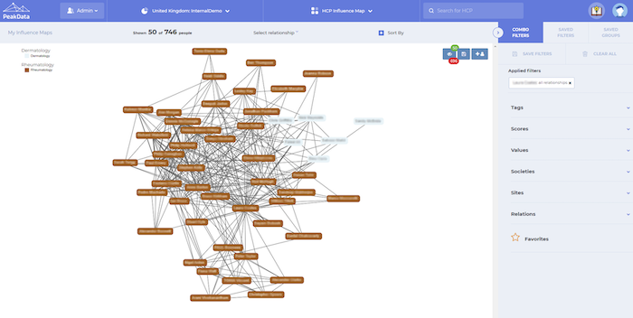 Global pharmaceutical company is leveraging PeakData for enhanced data-driven market segmentation and ongoing identification of new HCPs